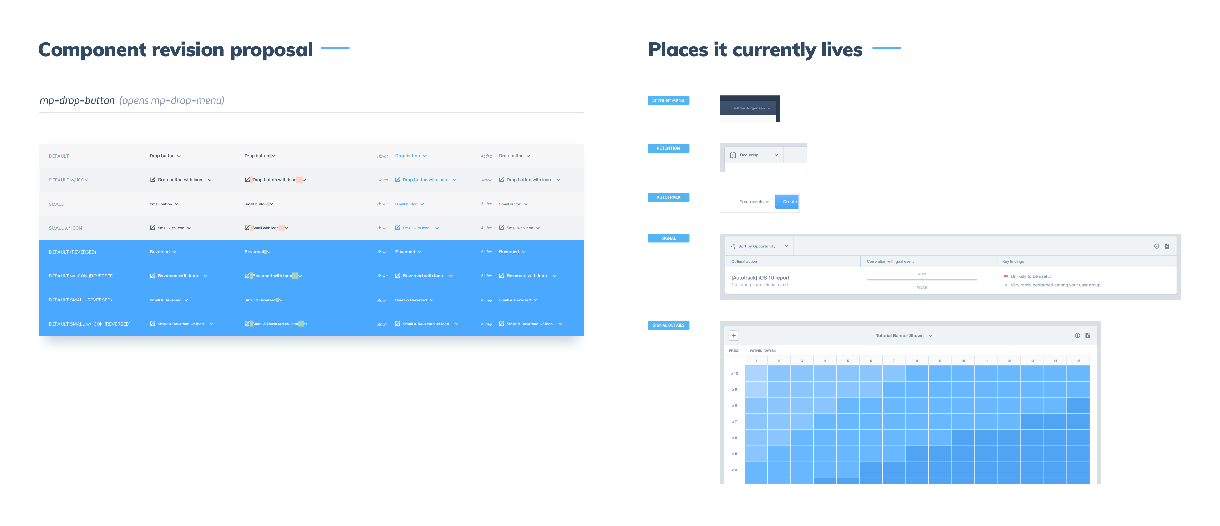 An example of a proposal posted to Slack for implementing a new component.