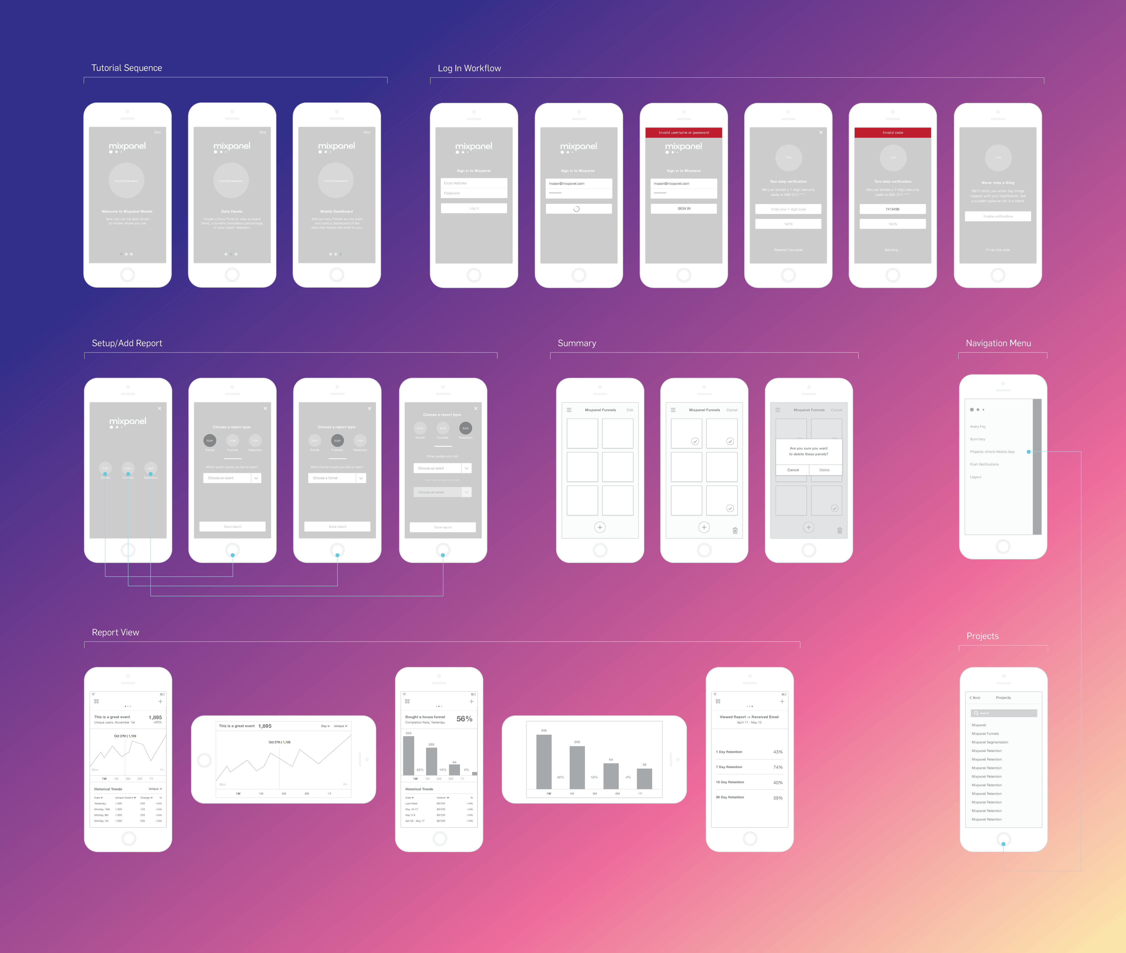 A flow from the final wireframes for the Mixpanel iOS app. Click image to see more.